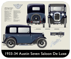 Austin Seven Saloon De Luxe 1933-34 Place Mat, Small